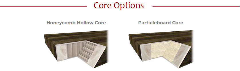 Core Options 1